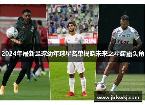 2024年最新足球幼年球星名单揭晓未来之星崭露头角
