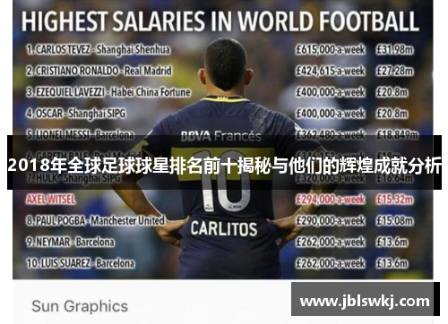 2018年全球足球球星排名前十揭秘与他们的辉煌成就分析
